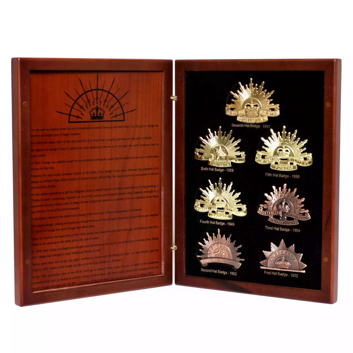 History of the Rising Sun Badge Collection – Australian War Memorial